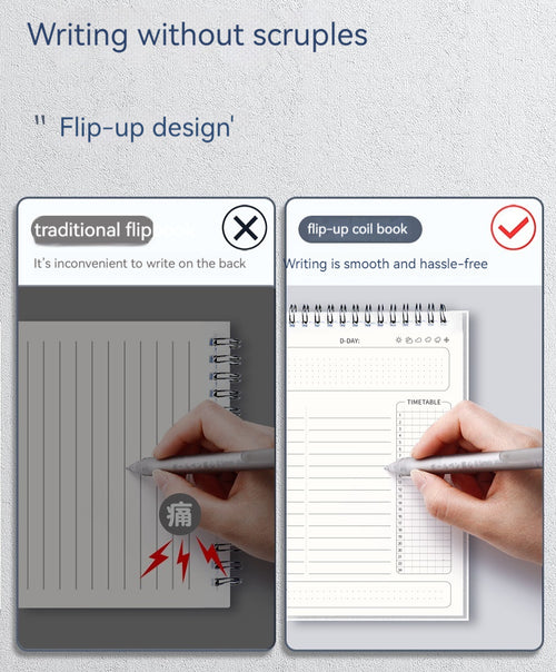 Daily Planner 160 Days Schedule Book Student Travel Planning B5 Notebook